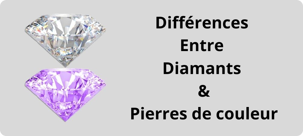 Lire la suite à propos de l’article DIFFÉRENCES ENTRE DIAMANTS ET PIERRES DE COULEURS